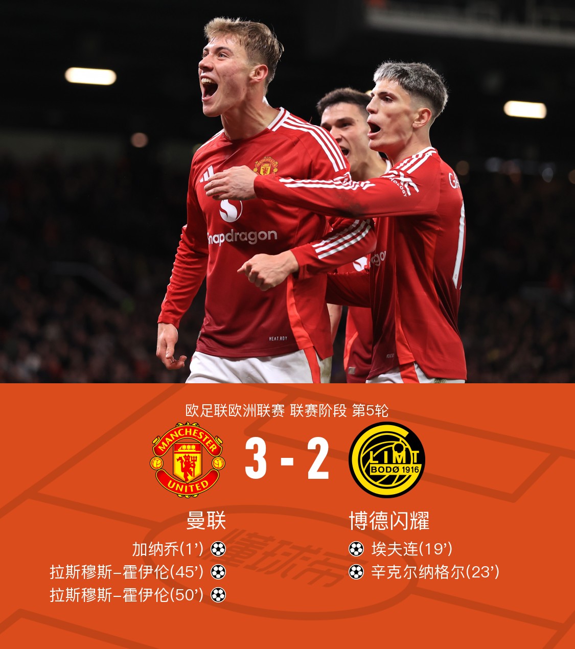 莱西奥语音台词 莱西奥语音台词