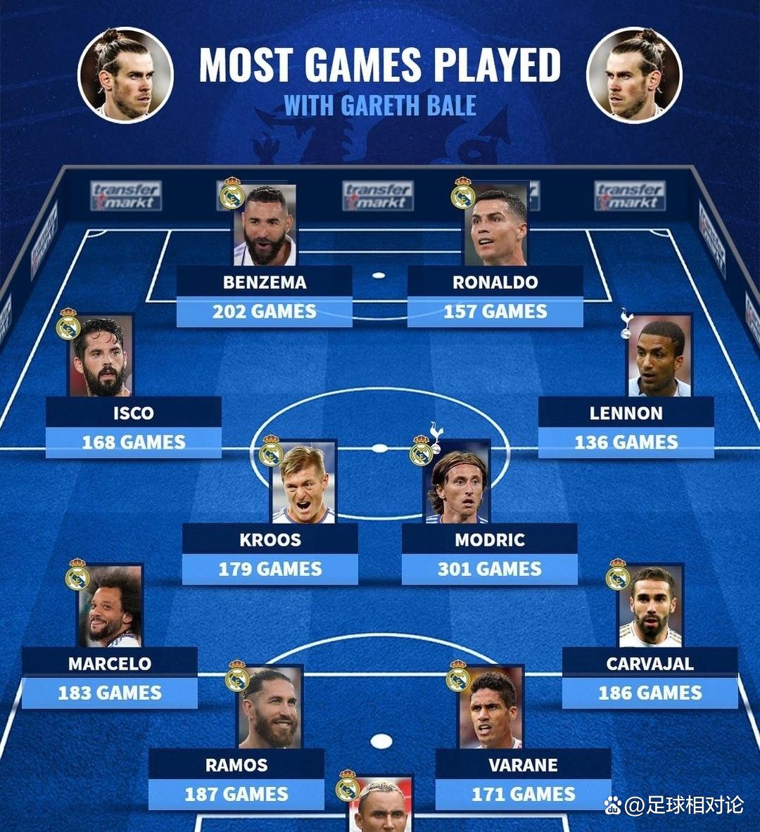 皇家马德里发布备战花絮,关键时刻战术微调,葡超任务艰巨,数据趋势出现新变化(巴塞罗那对阵皇家马德里) 皇家马德里发布备战花絮,关键时刻战术微调,葡超任务艰巨,数据趋势出现新变化(巴塞罗那对阵皇家马德里)